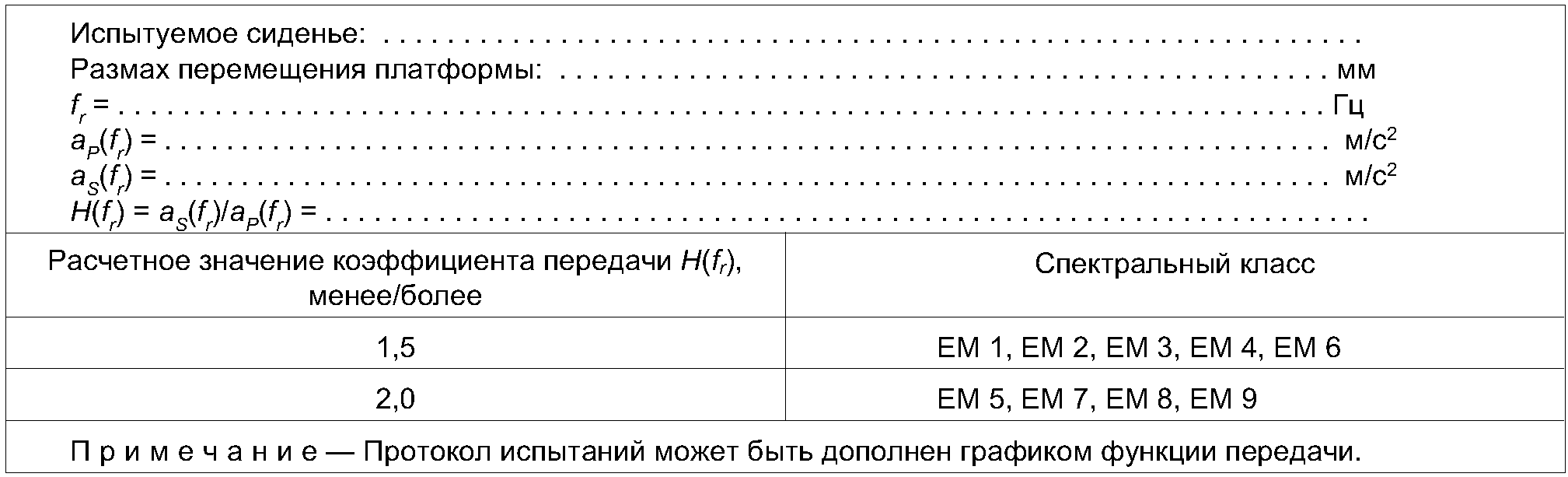 рис. 12