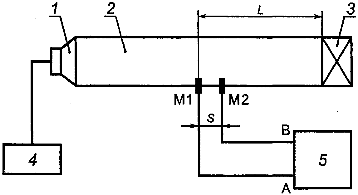 рис. 32