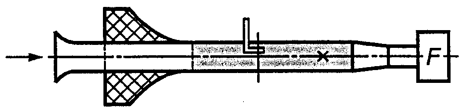 рис. 8