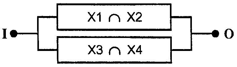 8. Более сложные модели