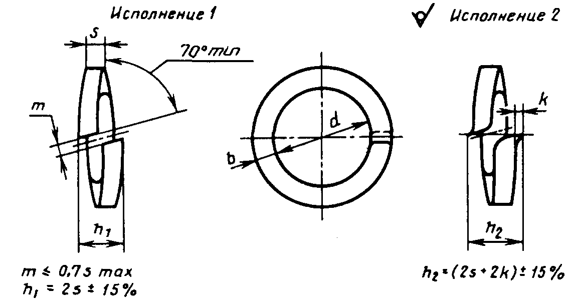 1. Конструкция и размеры