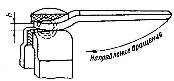3. Правила приемки и методы контроля
