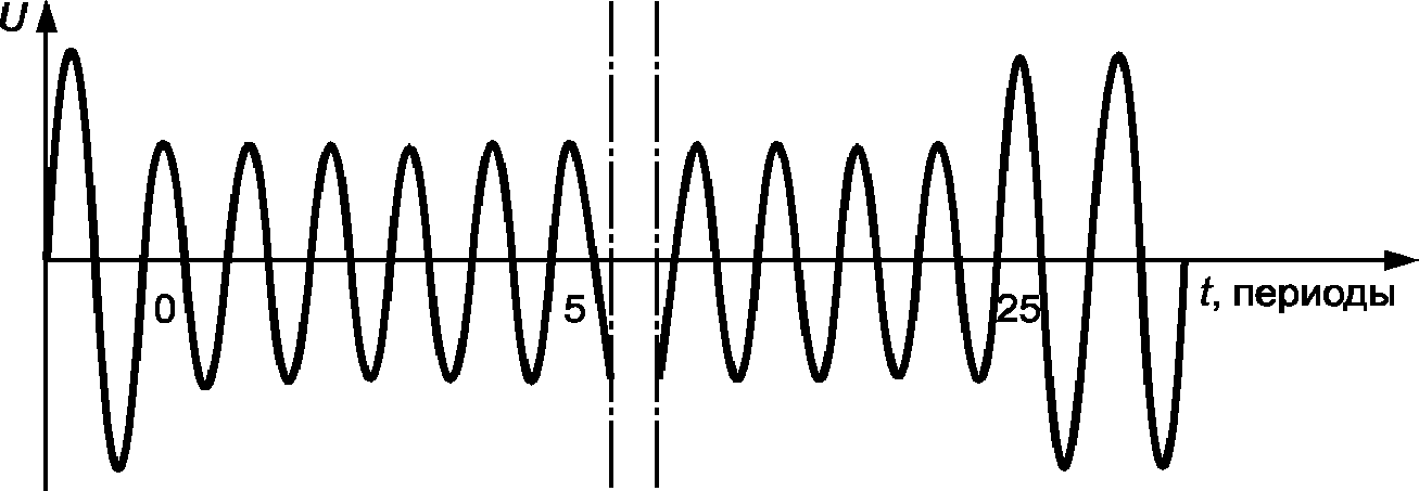рис. 1