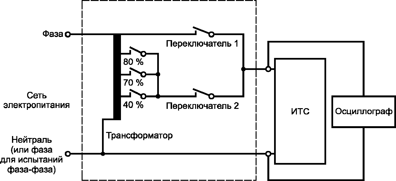 рис. 11