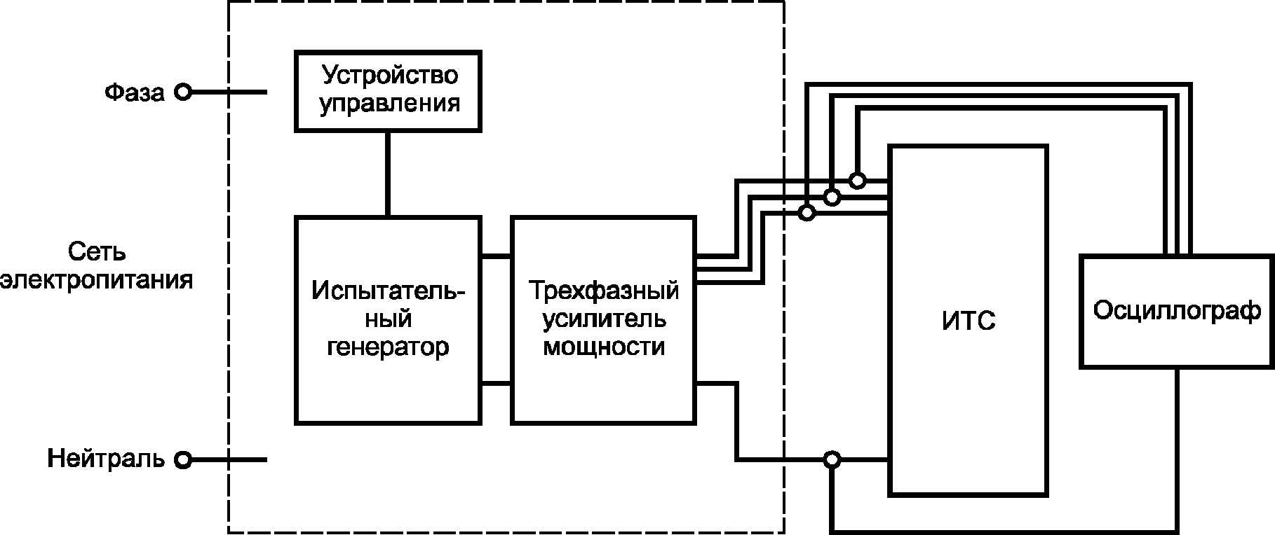 рис. 12