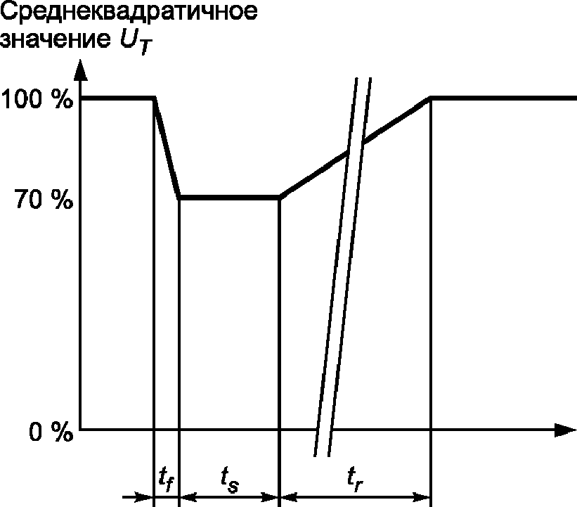 рис. 4