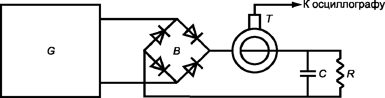 рис. 7