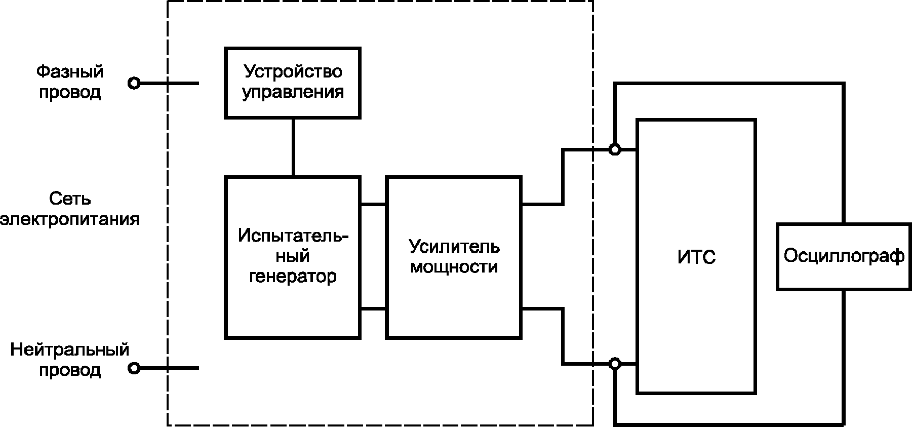 рис. 10