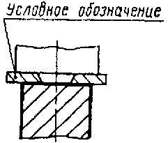 1. Правила графического выполнения элементов литейных форм