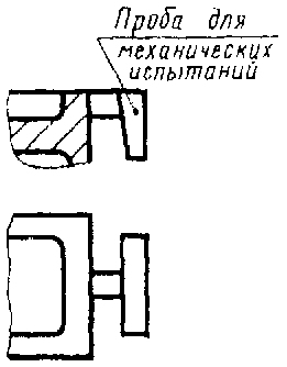 3. Правила графического изображения отливок