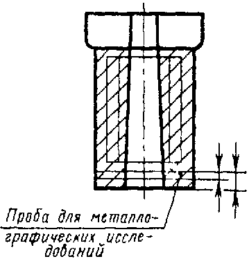 3. Правила графического изображения отливок