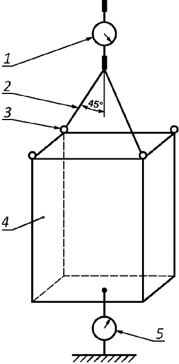 9. Методы испытаний
