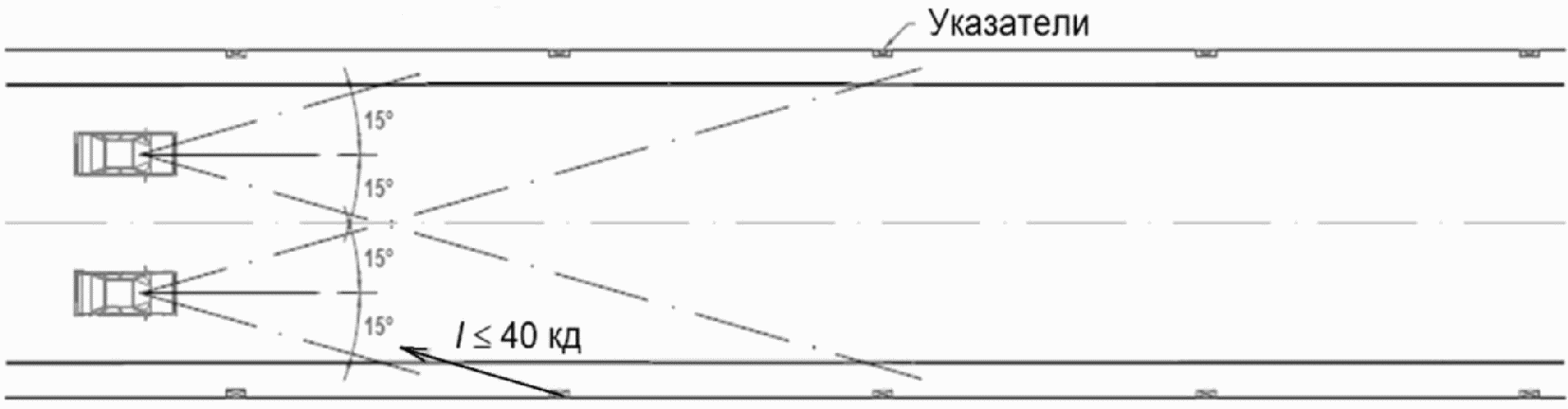 4. Нормы освещения