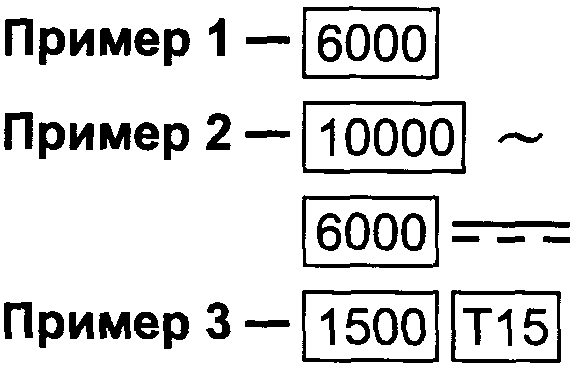 6. Маркировка и другая информация об изделии