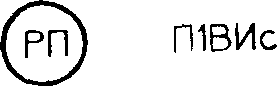 2. Классификация