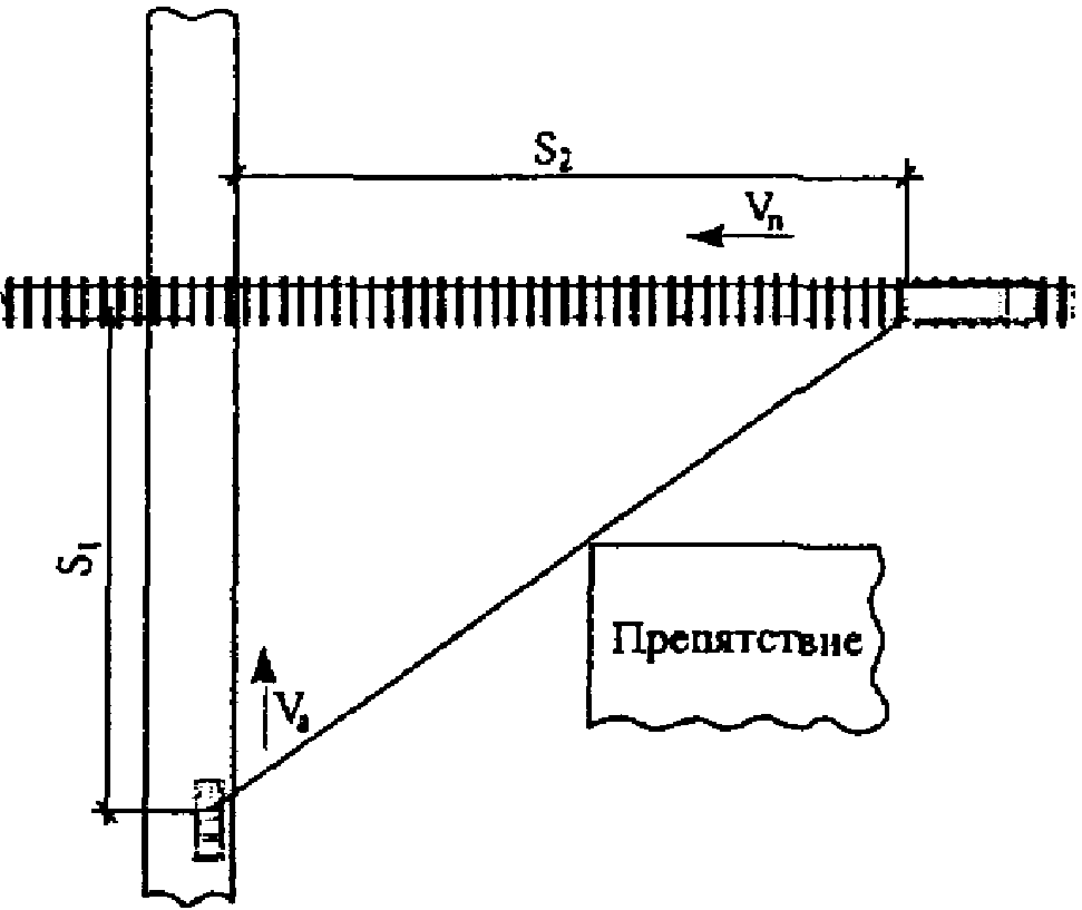 6.2. Пересечения с железными дорогами
