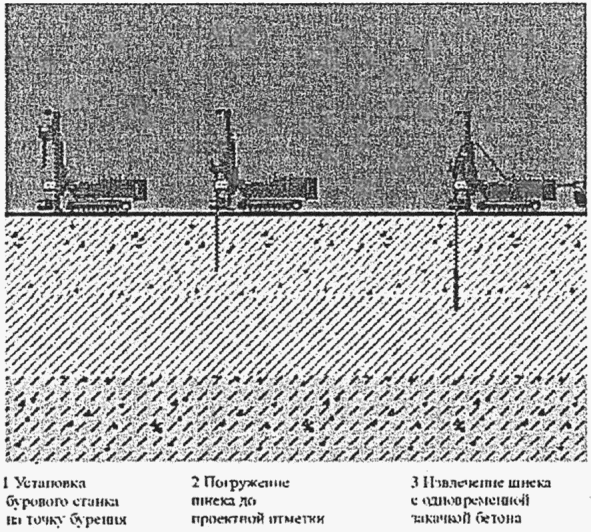 12. Мониторинг