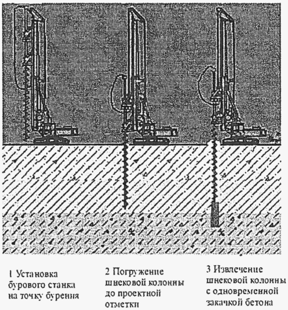 12. Мониторинг