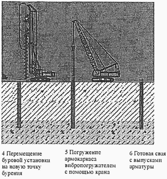 12. Мониторинг