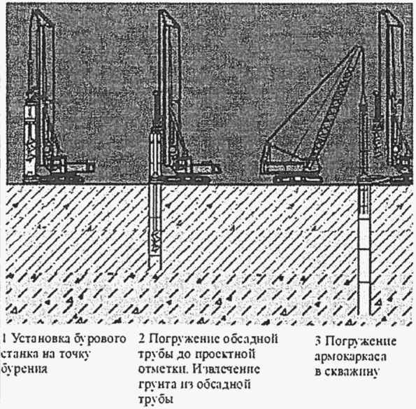 12. Мониторинг