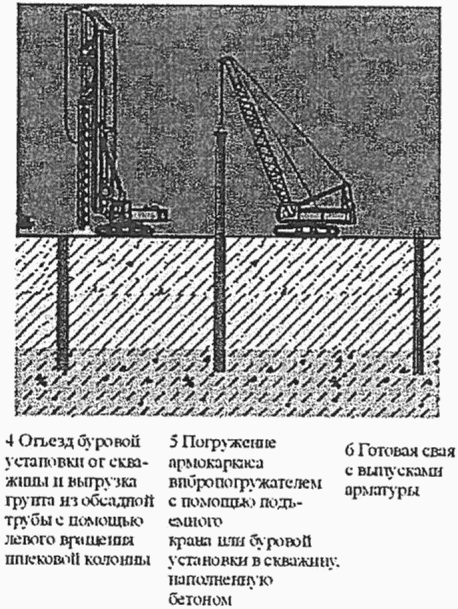 12. Мониторинг