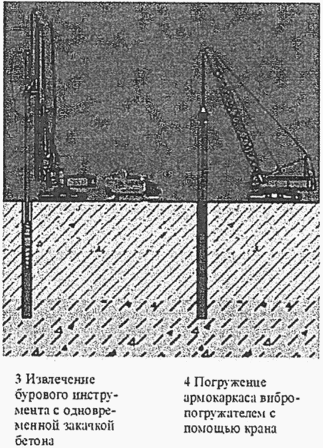 12. Мониторинг