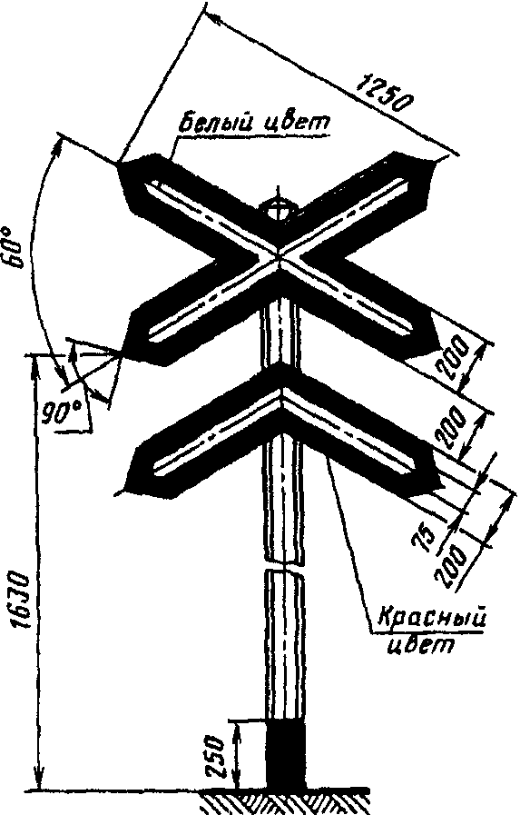 рис. 17
