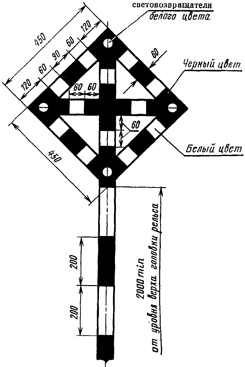 рис. 42