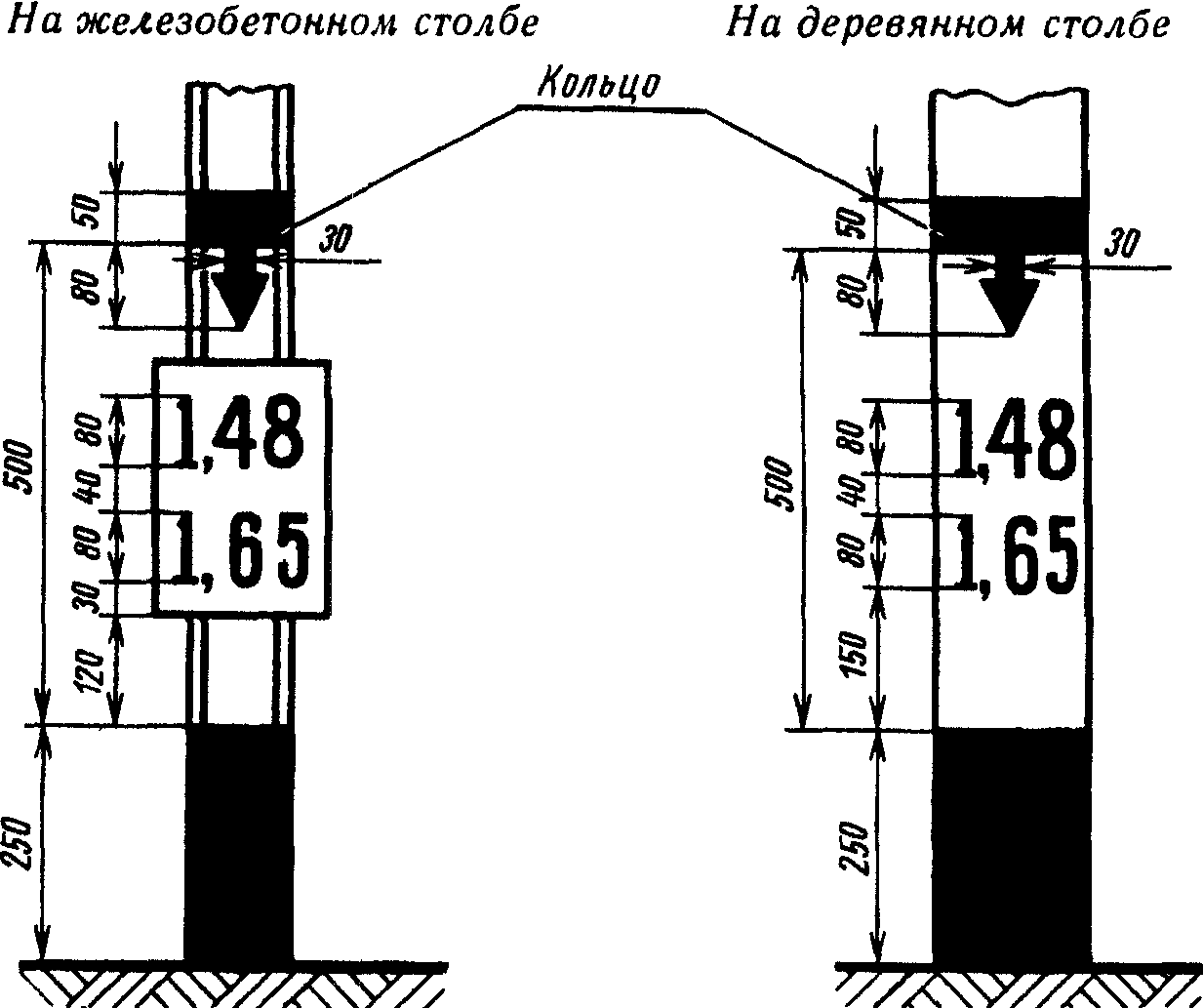 рис. 6