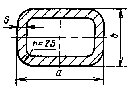 рис. 2