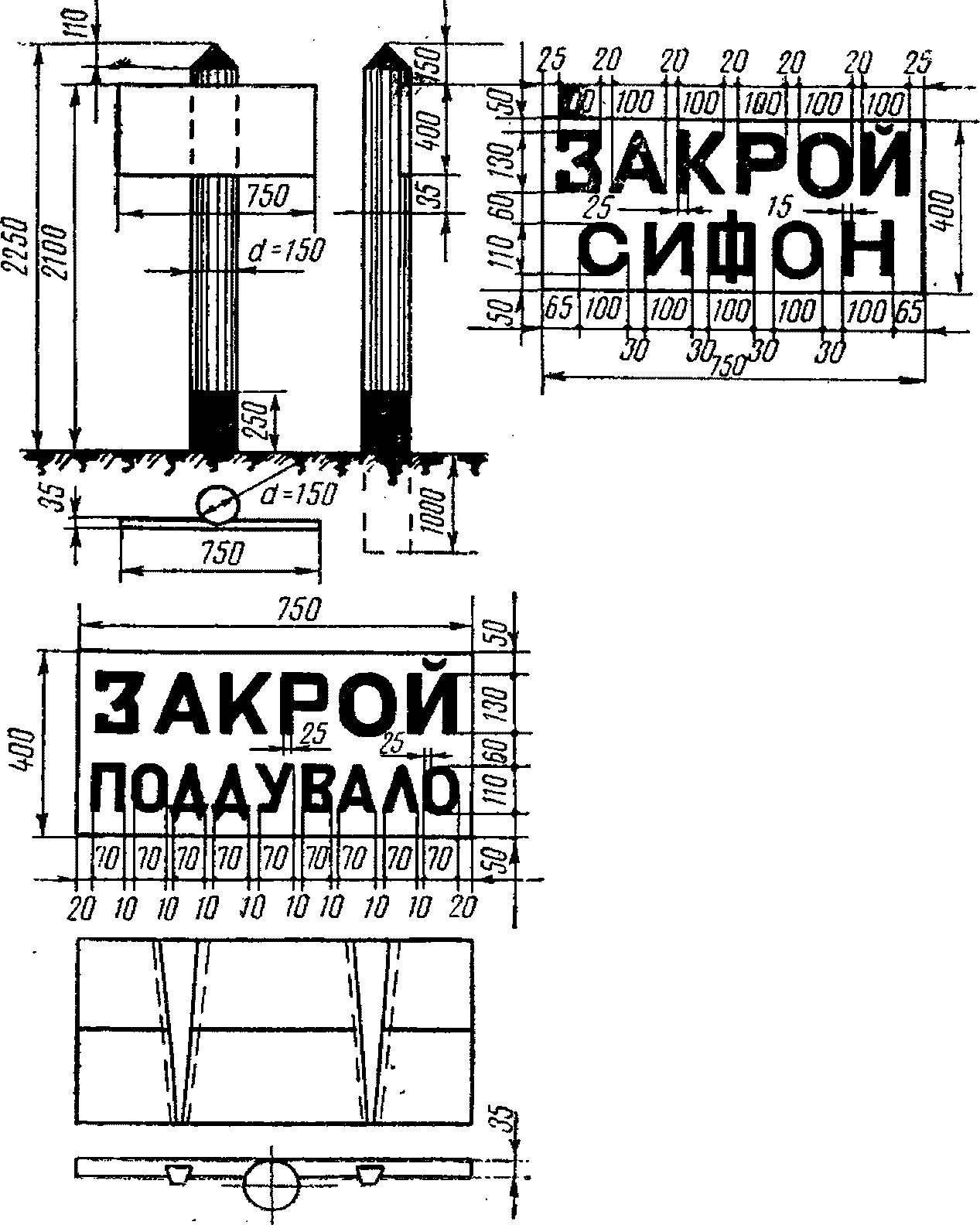 Предупреждения, выдаваемые на поезда