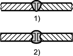 рис. 1