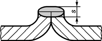рис. 7