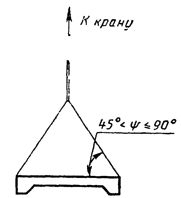 рис. 1