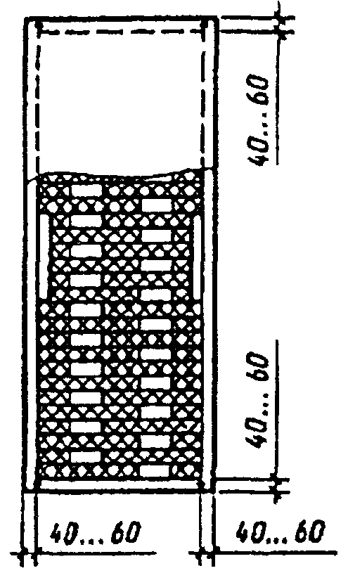 2. Конструкция