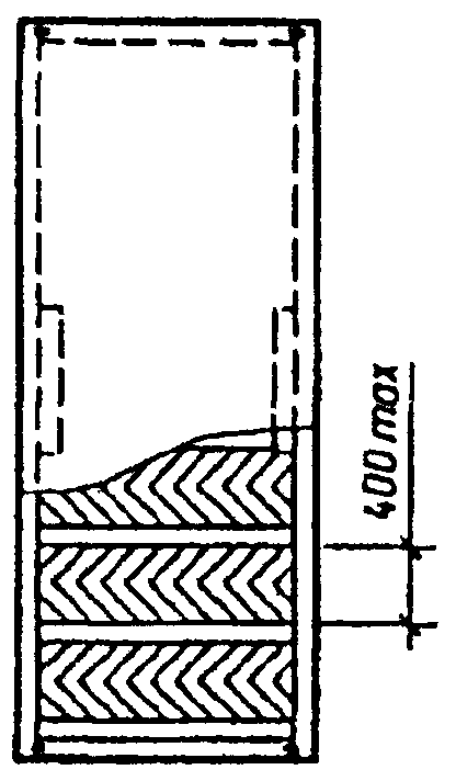 2. Конструкция
