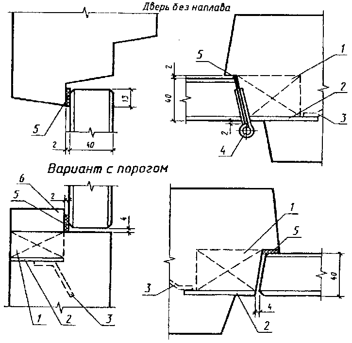 2. Конструкция