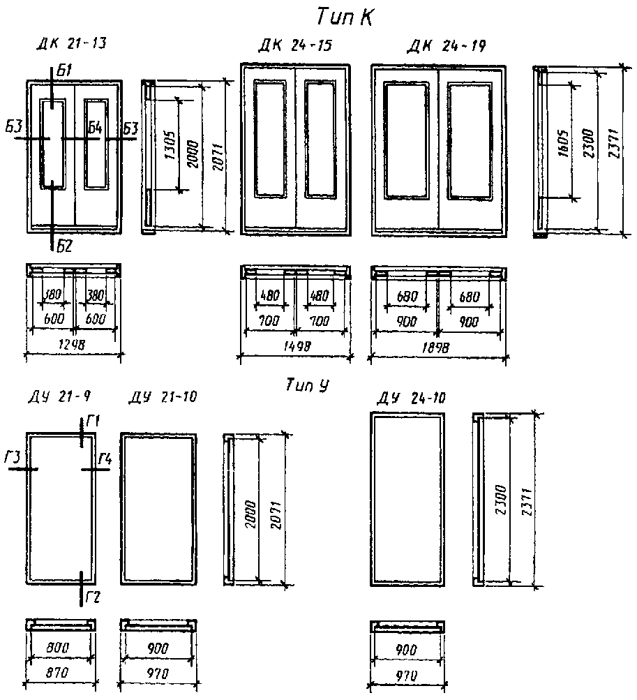 2. Конструкция