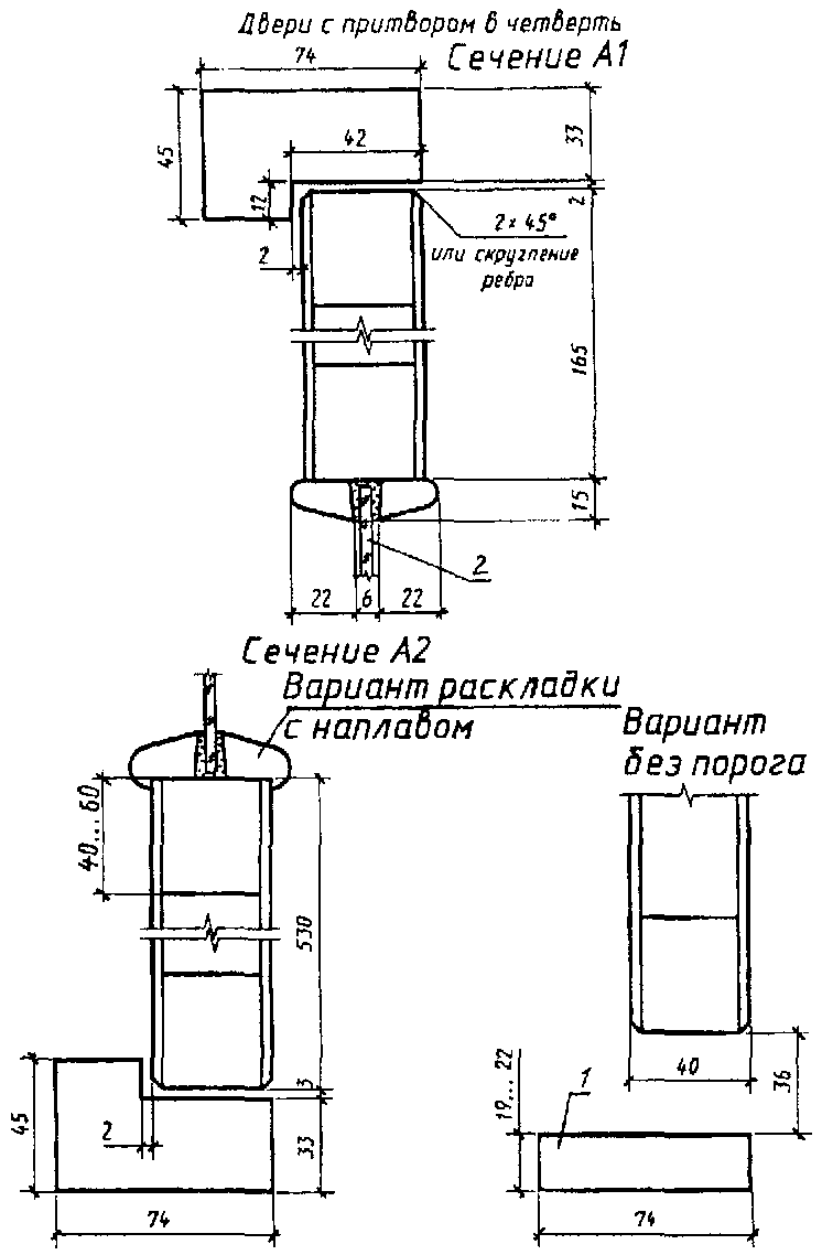 2. Конструкция