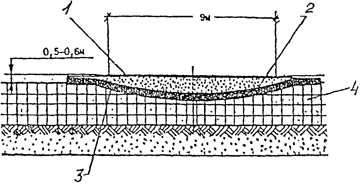 рис. 3