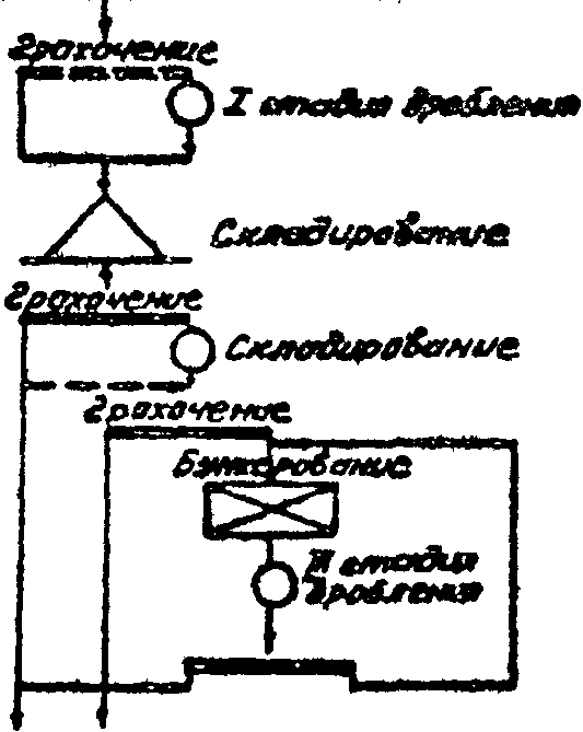 рис. 4