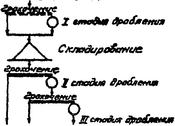 рис. 6