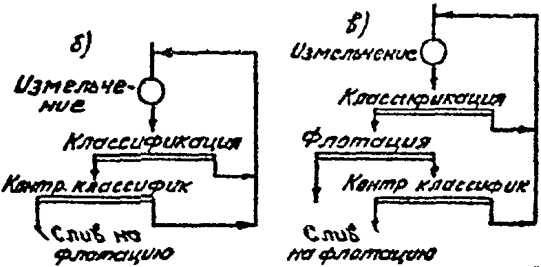 рис. 10