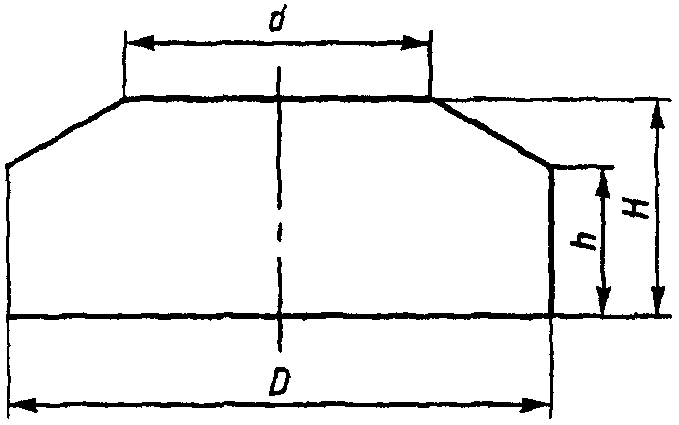 рис. 2