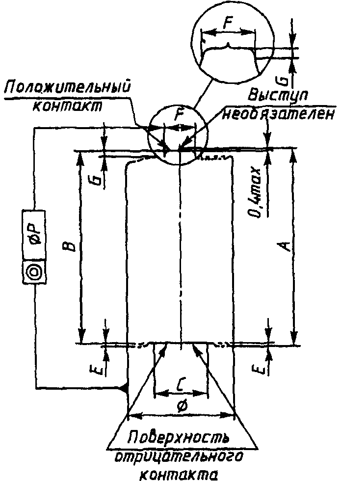 рис. 4