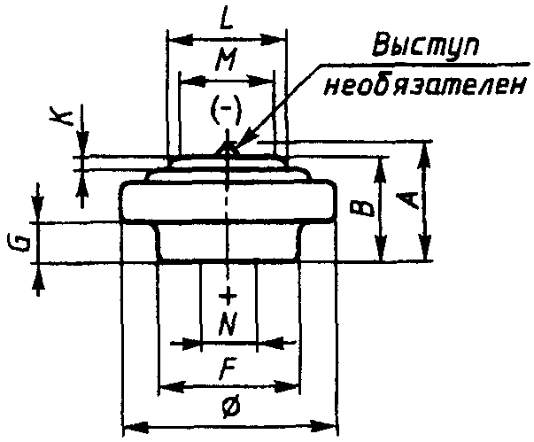 рис. 6