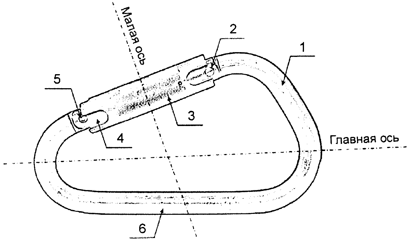 рис. 1