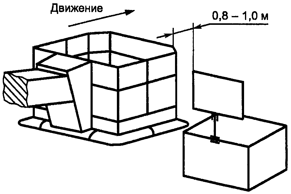 Сведения о стандарте
