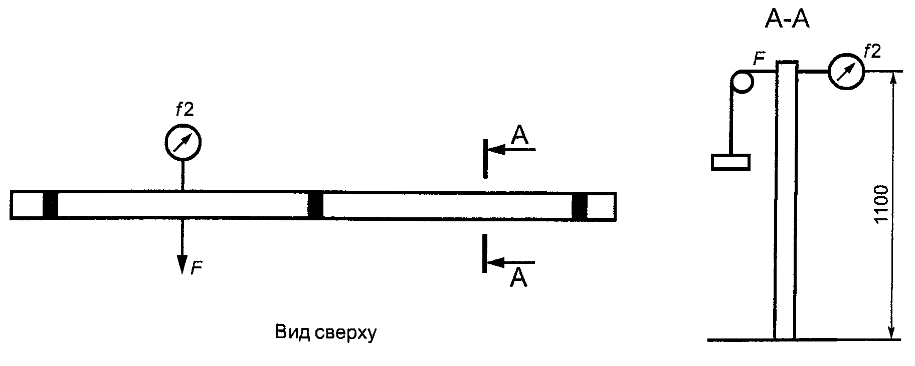 8.2. Испытания перил