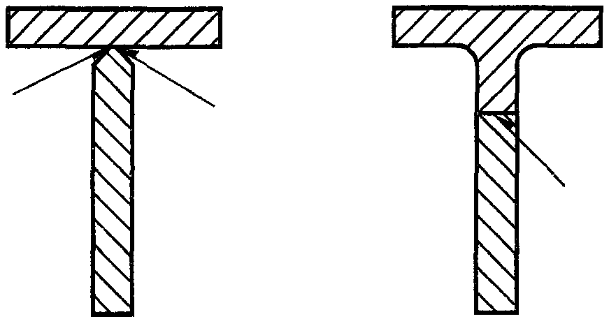 рис. 3